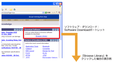 ソフトウェア・ダウンロード：Software Downloadポートレット